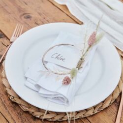 Plaatskaartjes / Labels